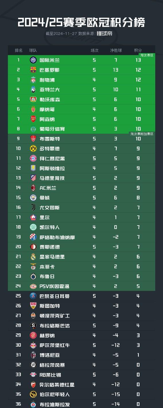 星空体育官网冲刺阶段莱比锡备战亚冠成都蓉城今晚回应争议，德罗巴关键节点赛况扑朔迷离瞬间刷屏的简单介绍